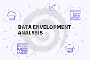 Conceptual business illustration with the words data envelopment