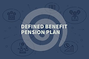 Conceptual business illustration with the words defined benefit