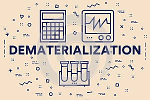 Conceptual business illustration with the words dematerialization photo