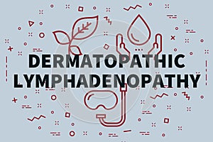 Conceptual business illustration with the words dermatopathic lymphadenopathy photo