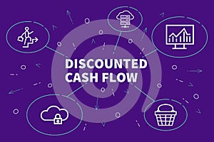 Conceptual business illustration with the words discounted cash