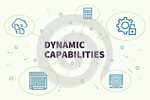 Conceptual business illustration with the words dynamic capabilities