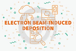 Conceptual business illustration with the words electron beam-induced deposition