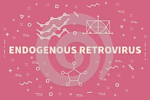 Conceptual business illustration with the words endogenous retro