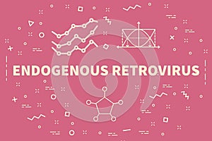 Conceptual business illustration with the words endogenous retro photo