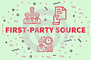 Conceptual business illustration with the words first-party sour