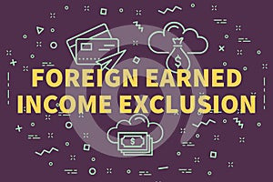 Conceptual business illustration with the words foreign earned i