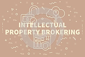 Conceptual business illustration with the words intellectual pro