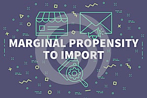 Conceptual business illustration with the words marginal propensity to import