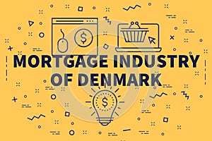 Conceptual business illustration with the words mortgage industry of denmark