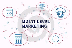 Conceptual business illustration with the words multi-level mark