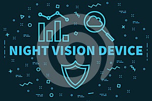 Conceptual business illustration with the words night vision device