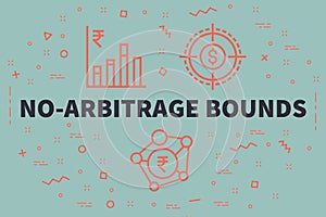 Conceptual business illustration with the words no-arbitrage bounds