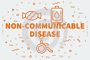 Conceptual business illustration with the words non-communicable disease