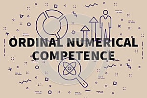 Conceptual business illustration with the words ordinal numerical competence