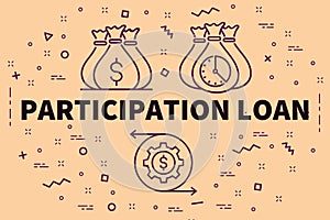 Conceptual business illustration with the words participation lo