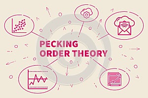 Conceptual business illustration with the words pecking order th