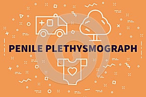 Conceptual business illustration with the words penile plethysmograph photo