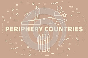 Conceptual business illustration with the words periphery countries