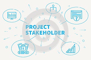 Conceptual business illustration with the words project stakeholder