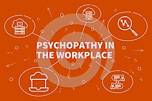 Conceptual business illustration with the words psychopathy in t photo