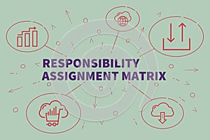 Conceptual business illustration with the words responsibility a