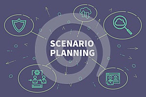 Conceptual business illustration with the words scenario planning