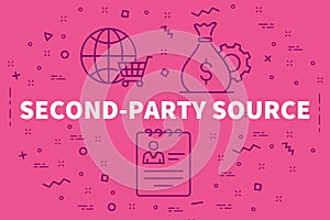 Conceptual business illustration with the words second-party sou