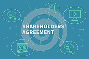 Conceptual business illustration with the words shareholders' ag