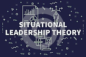Conceptual business illustration with the words situational lead