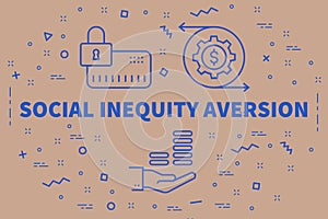 Conceptual business illustration with the words social inequity