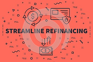 Conceptual business illustration with the words streamline refinancing