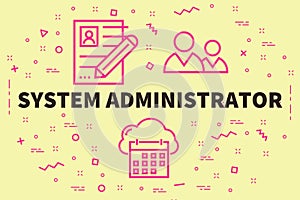 Conceptual business illustration with the words system administrator