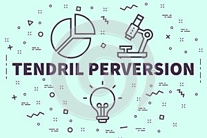 Conceptual business illustration with the words tendril perversion