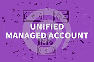 Conceptual business illustration with the words unified managed