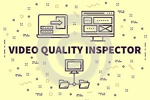 Conceptual business illustration with the words video quality in
