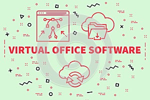 Conceptual business illustration with the words virtual office s