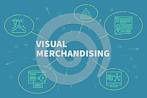 Conceptual business illustration with the words visual merchandising