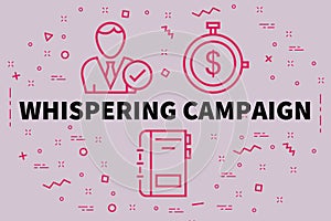 Conceptual business illustration with the words whispering campaign