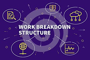 Conceptual business illustration with the words work breakdown s