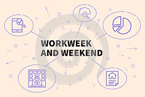 Conceptual business illustration with the words workweek and wee photo