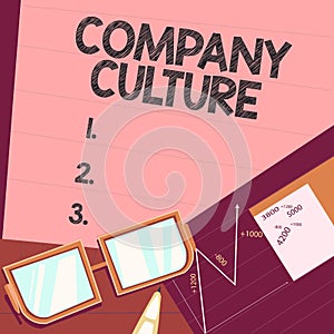 Conceptual caption Company CultureThe environment and elements in which employees work. Business idea The environment