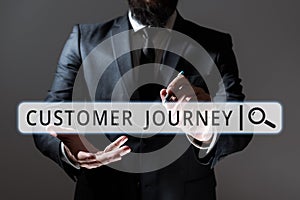 Conceptual caption Customer Journey. Business concept complete service and transaction experience of customer