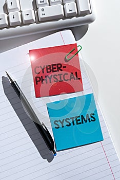 Conceptual caption Cyber Physical Systems. Conceptual photo Mechanism controlled by computerbased algorithms Blank Frame photo