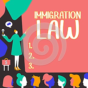 Conceptual caption Immigration Law. Conceptual photo national statutes and legal precedents governing immigration