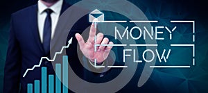 Conceptual caption Money Flow. Word for the increase or decrease in the amount of money a business