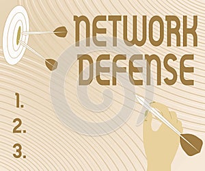 Conceptual caption Network Defense. Concept meaning easures to protect and defend information from disruption Presenting