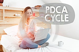 Conceptual caption Pdca Cycle. Business concept use to control and continue improve the processes and products Abstract