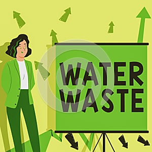 Conceptual caption Water Waste. Internet Concept liquid that has been used as part of an industrial process