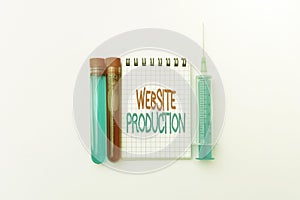 Conceptual caption Website Production. Business approach process of creating websites and it s is components Research